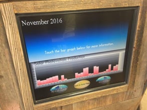 577-foundation-video-kiosk