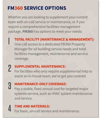 FM360 Service Options