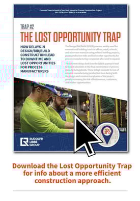 Lost Opportunity Trap