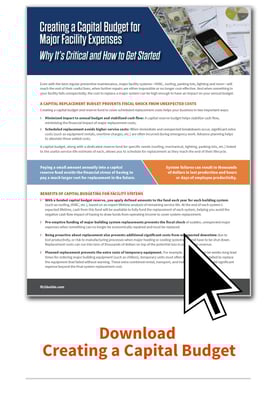 Creating a Capital Budget