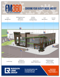 FM360