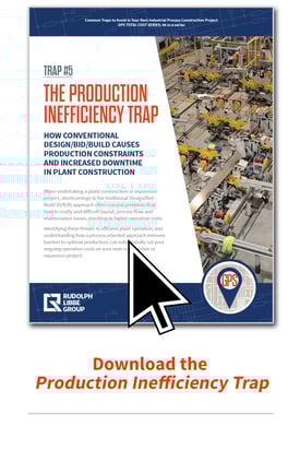 Production inefficiency Trap