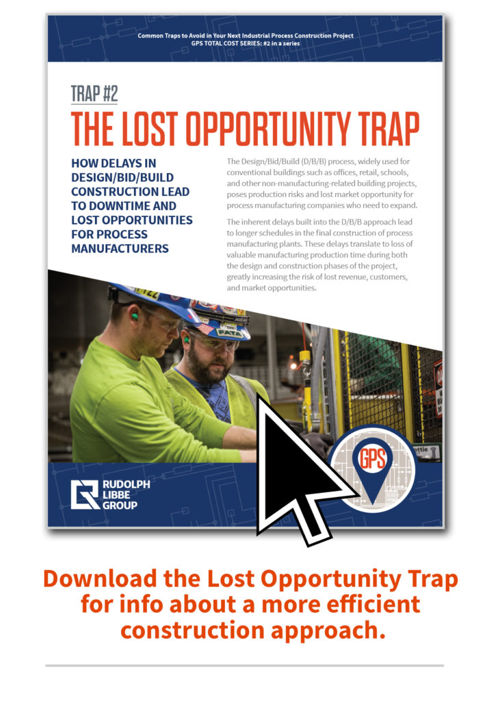 Lost Opportunity Trap